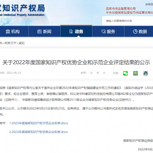 縱覽線纜集團成為國家知識產(chǎn)權優(yōu)勢企業(yè)